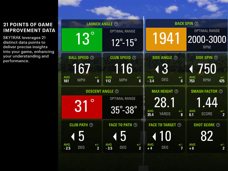 Skytrak golf launch monitor simulator essential subscription plan