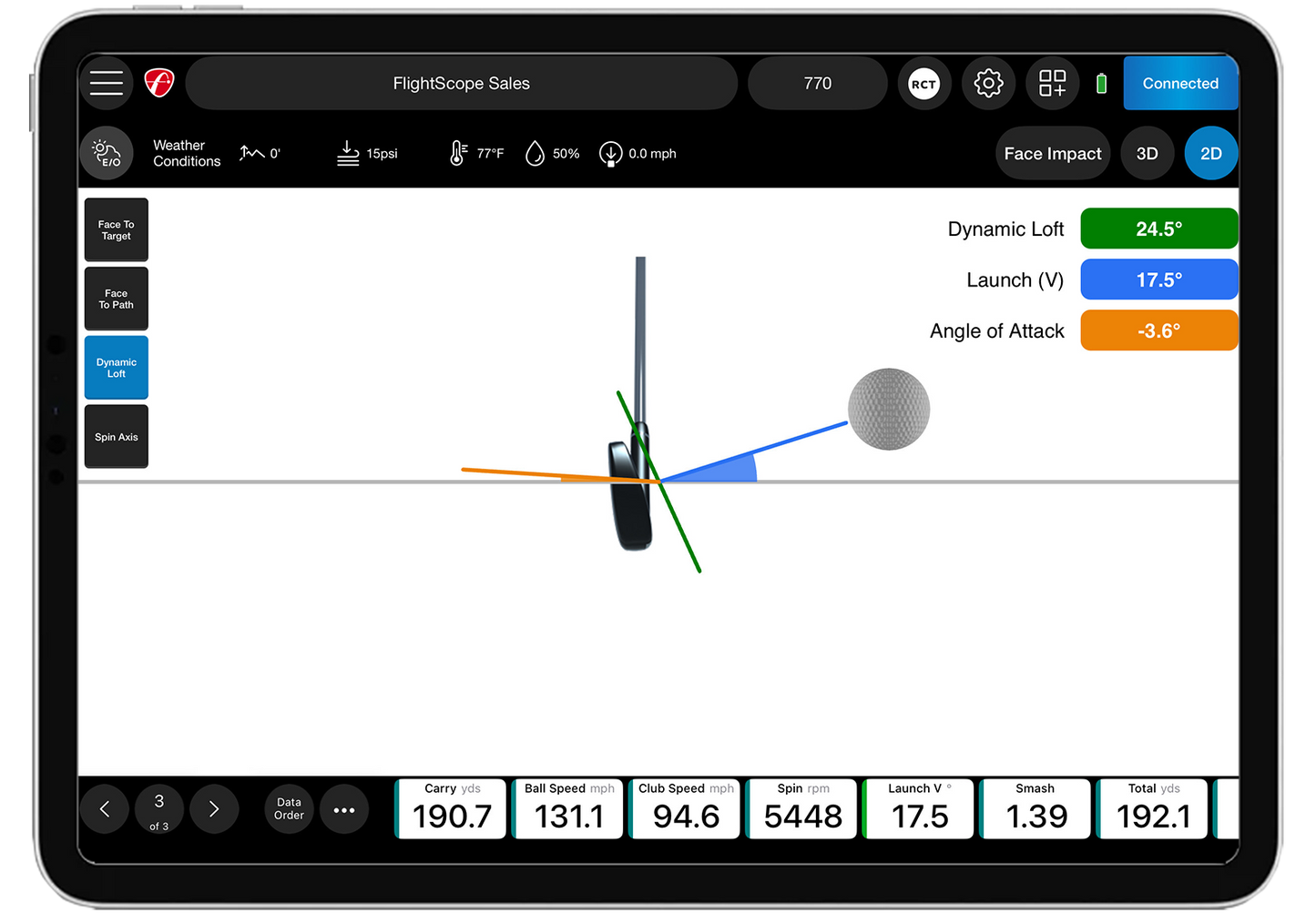 Mevo Gen2 pro package and face impact package