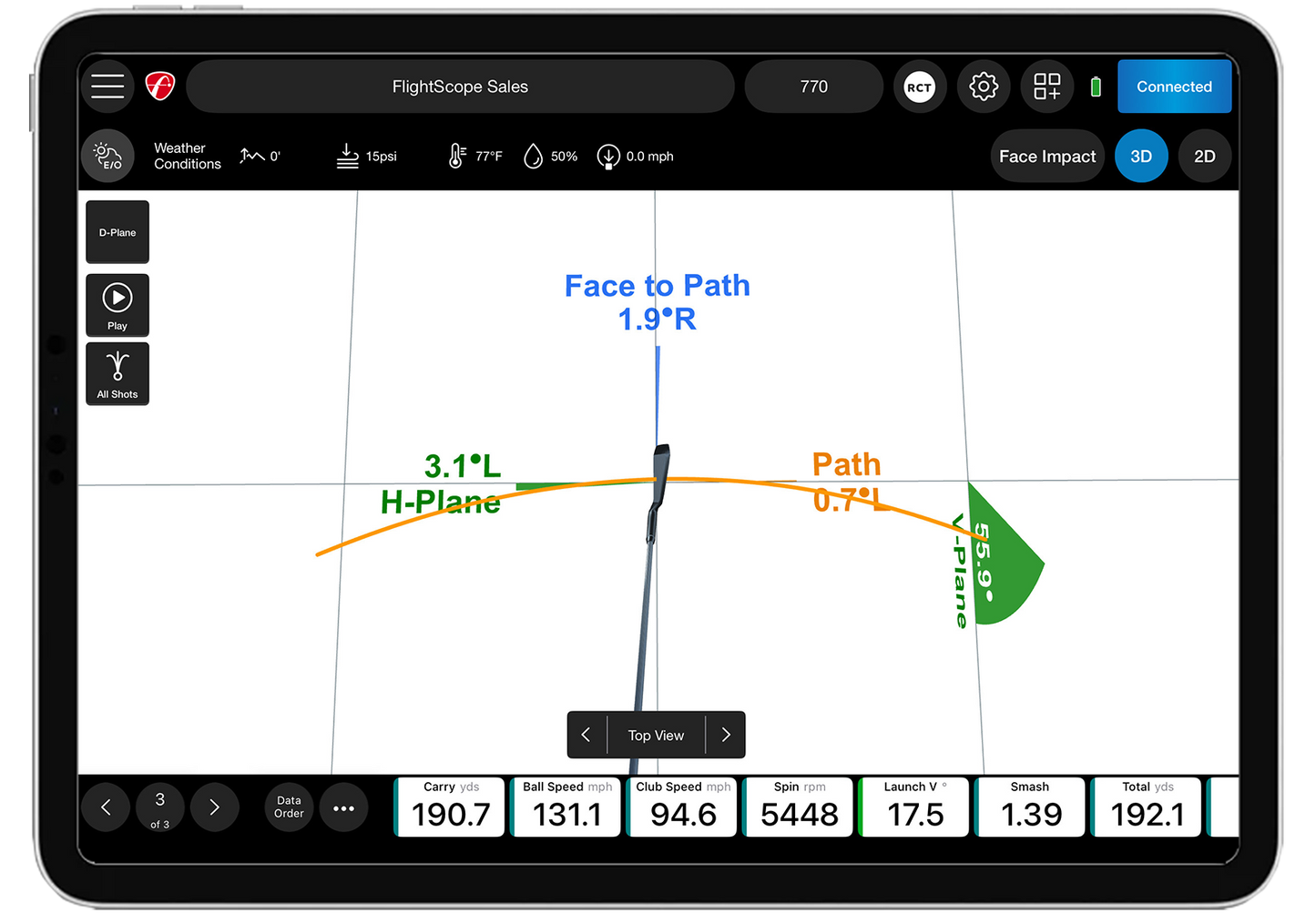 Mevo Gen2 pro package and face impact package