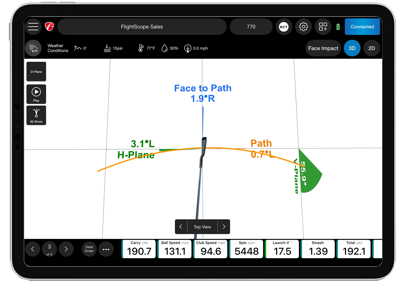 Mevo Gen2 pro package and face impact package