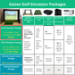 Kaizen Golf complete golf simulator package