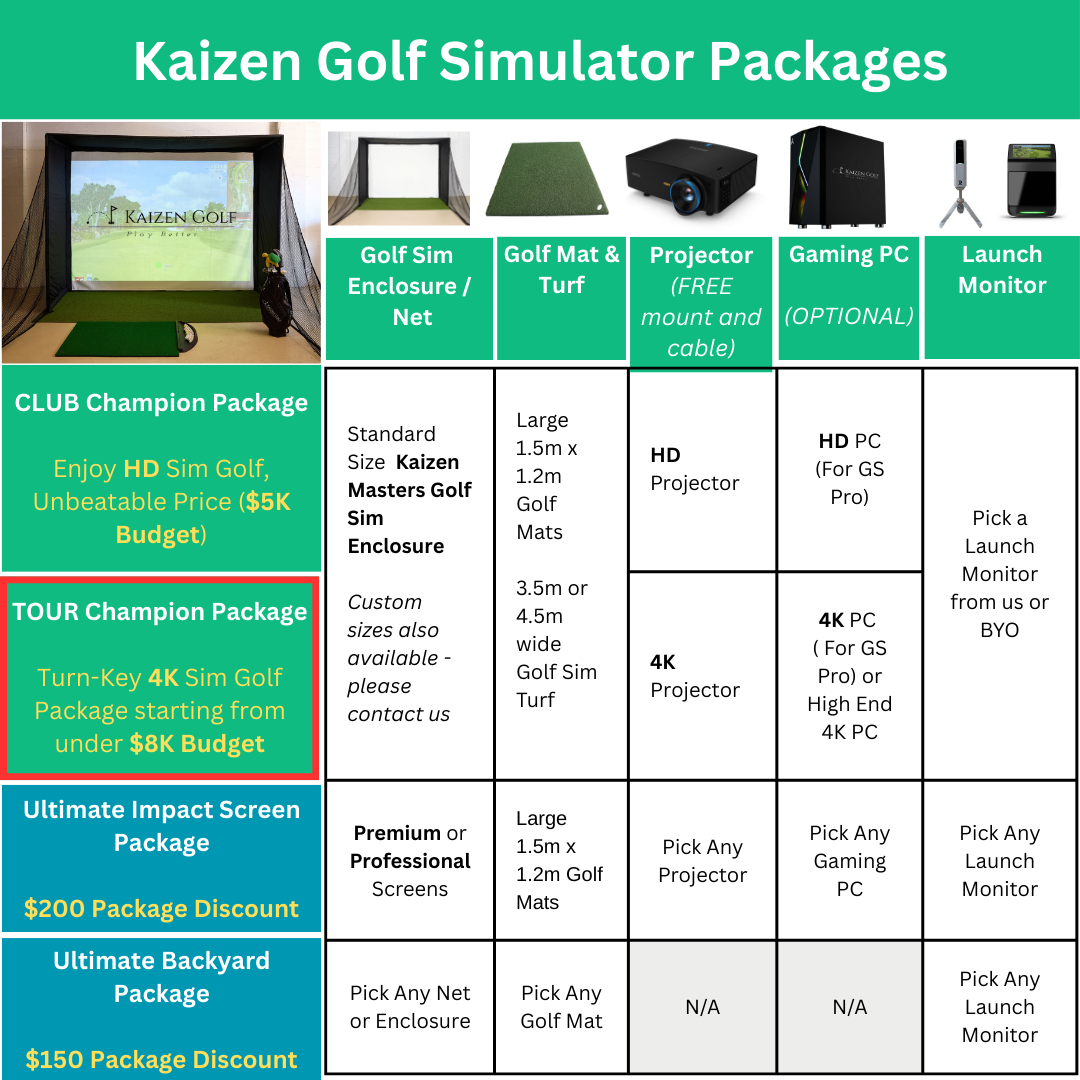 Kaizen Golf tour champion golf simulator complete package