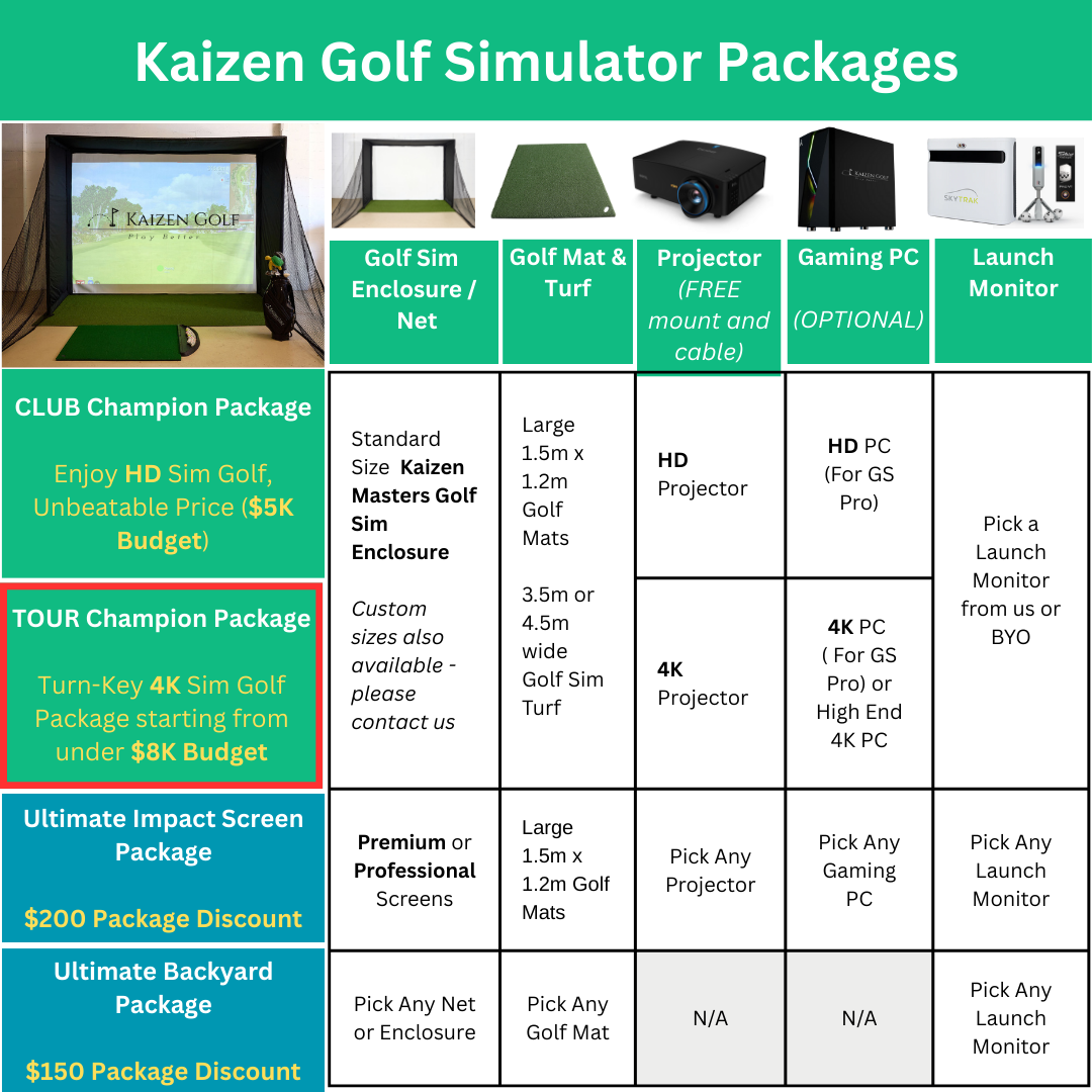 Kaizen Golf complete golf simulator package