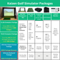 Kaizen Golf complete backyard golf simulator package