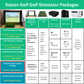 Kaizen Golf impact screen golf simulator package