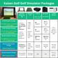 Kaizen Golf ultimate backyard golf package