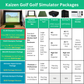 Kaizen Golf Club champion golf simulator package