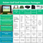 Kaizen Golf MAJOR Champion Golf Simulator package