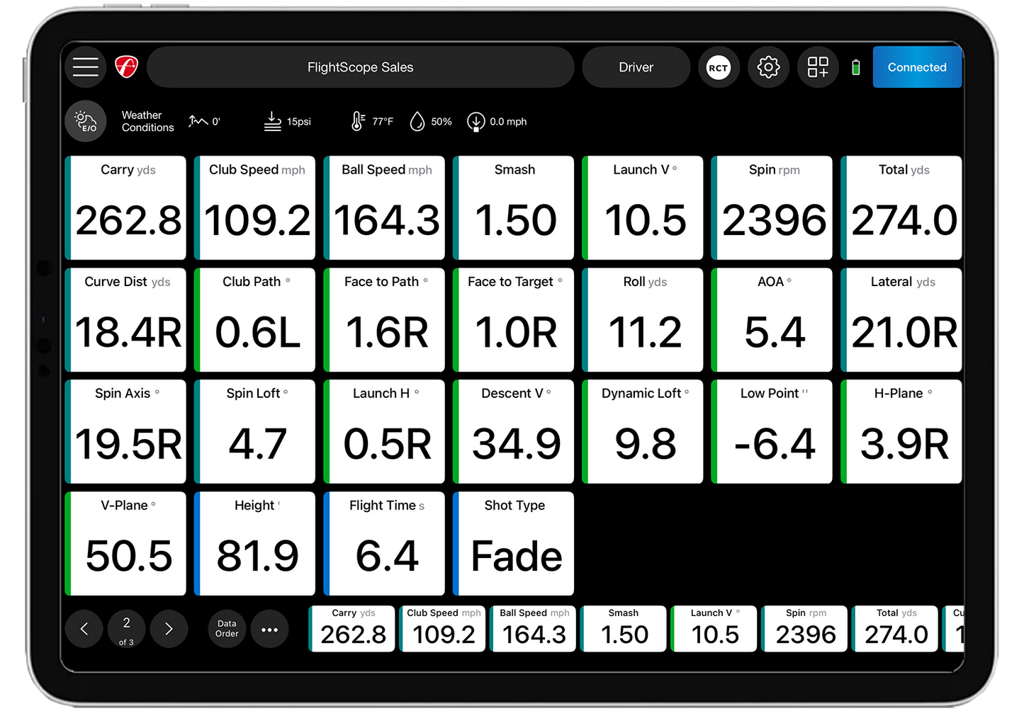 Mevo Gen2 pro package and face impact package