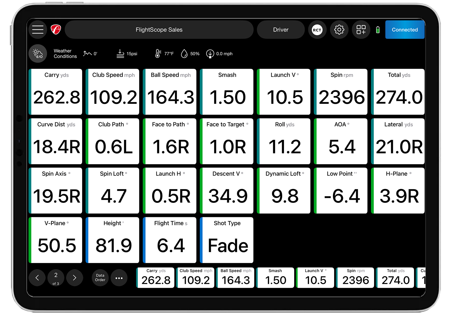 Mevo Gen2 pro package and face impact package