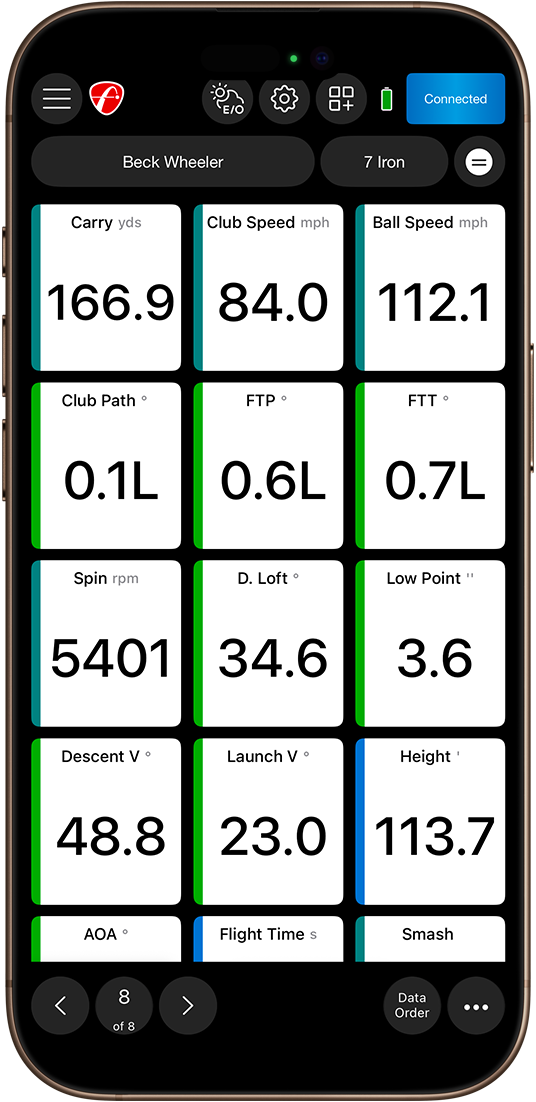 Mevo Gen2 pro package and face impact package
