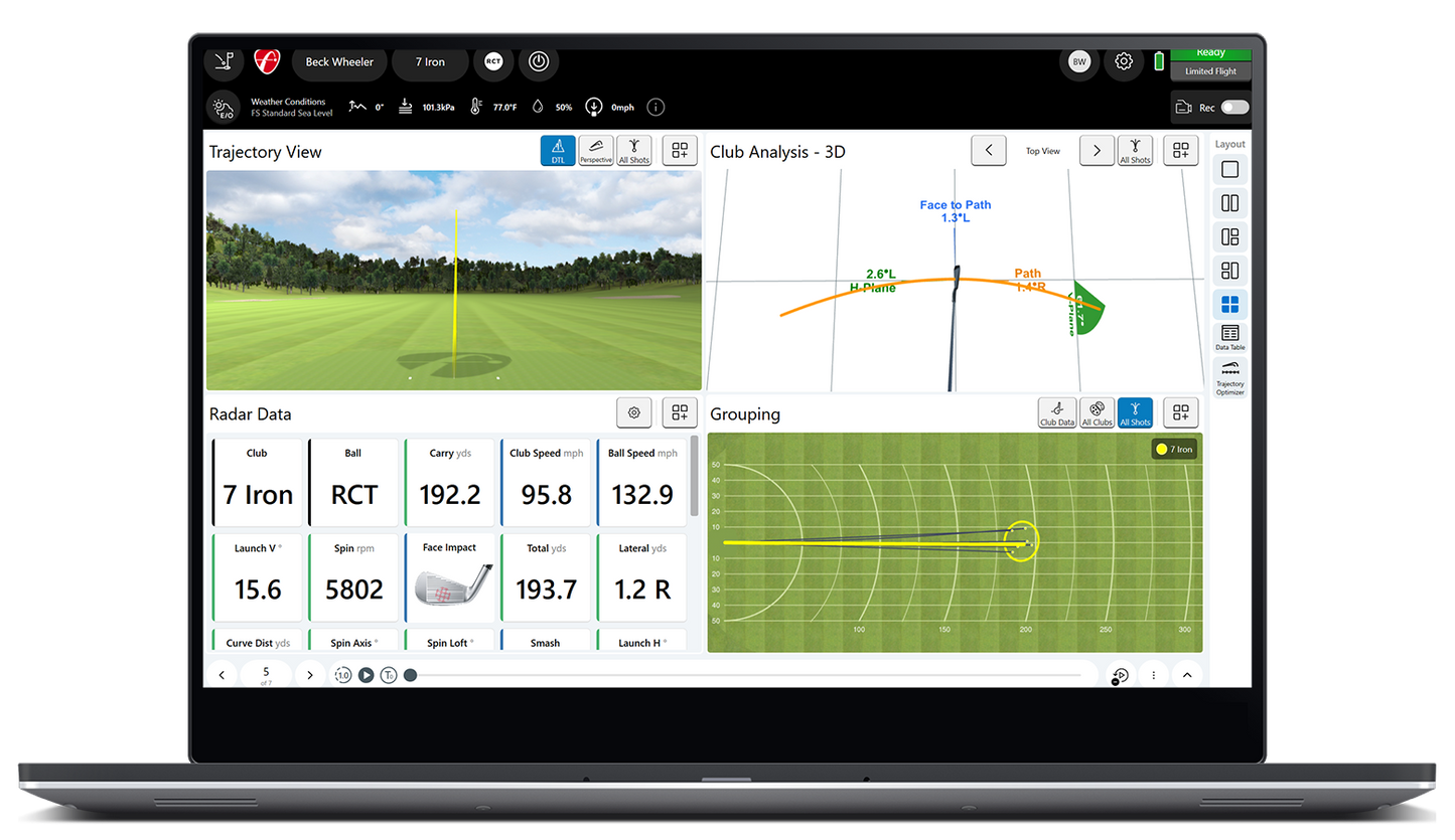 Mevo Gen2 pro package and face impact package