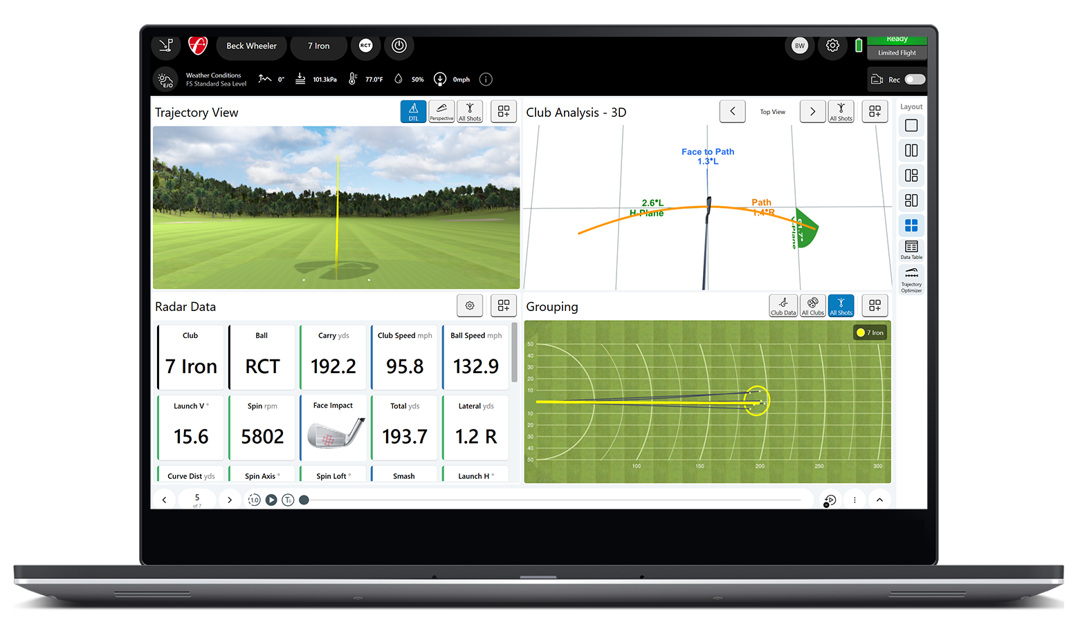 Mevo Gen2 pro package and face impact package