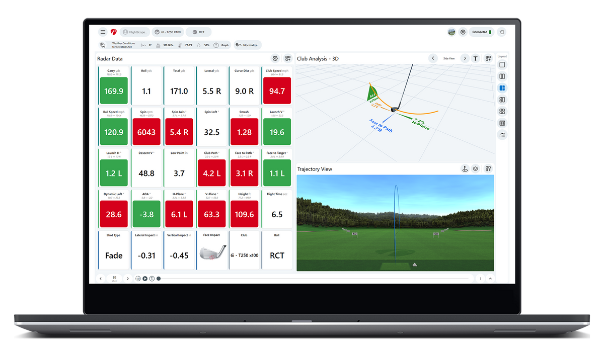 Flightscope new application pro package and face impact