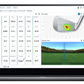 Flightscope new application pro package and face impact