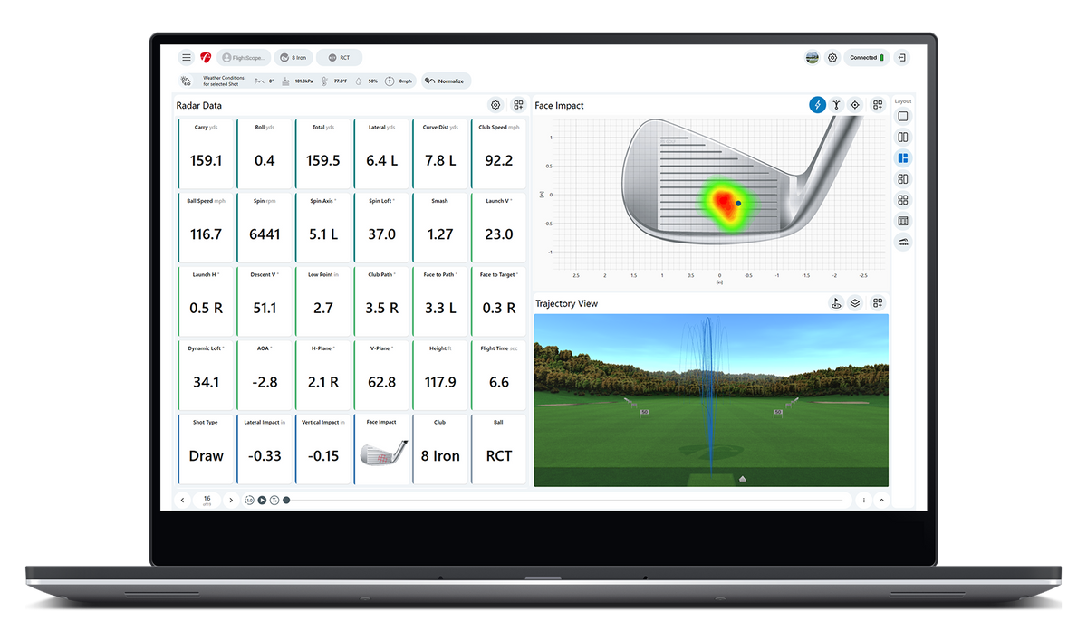 Flightscope new application pro package and face impact