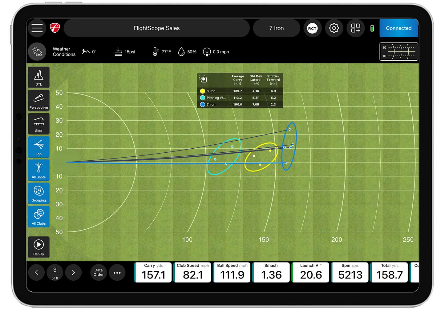 Mevo Gen2 pro package and face impact package