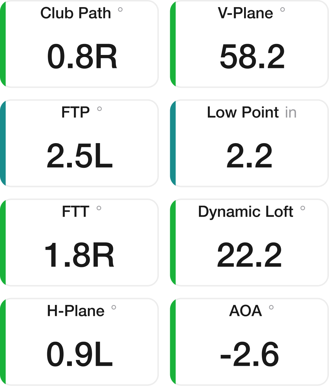 Mevo Gen2 pro package and face impact package