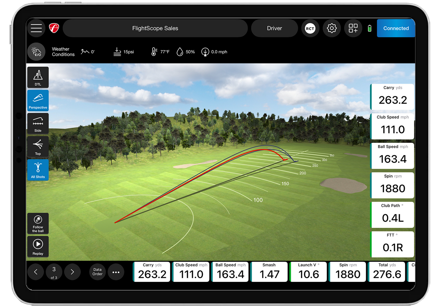 Mevo Gen2 pro package and face impact package