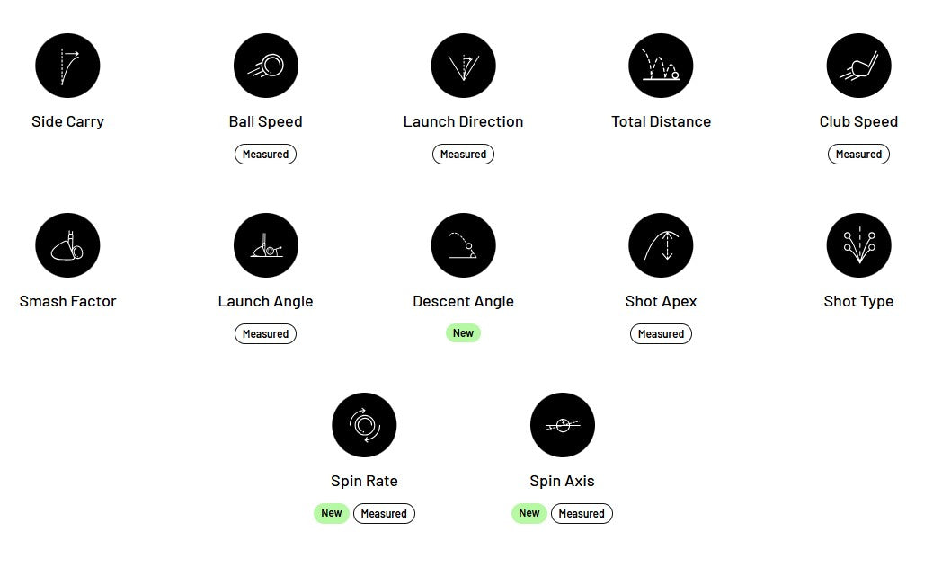 Rapsodo MLM2PRO Measurements