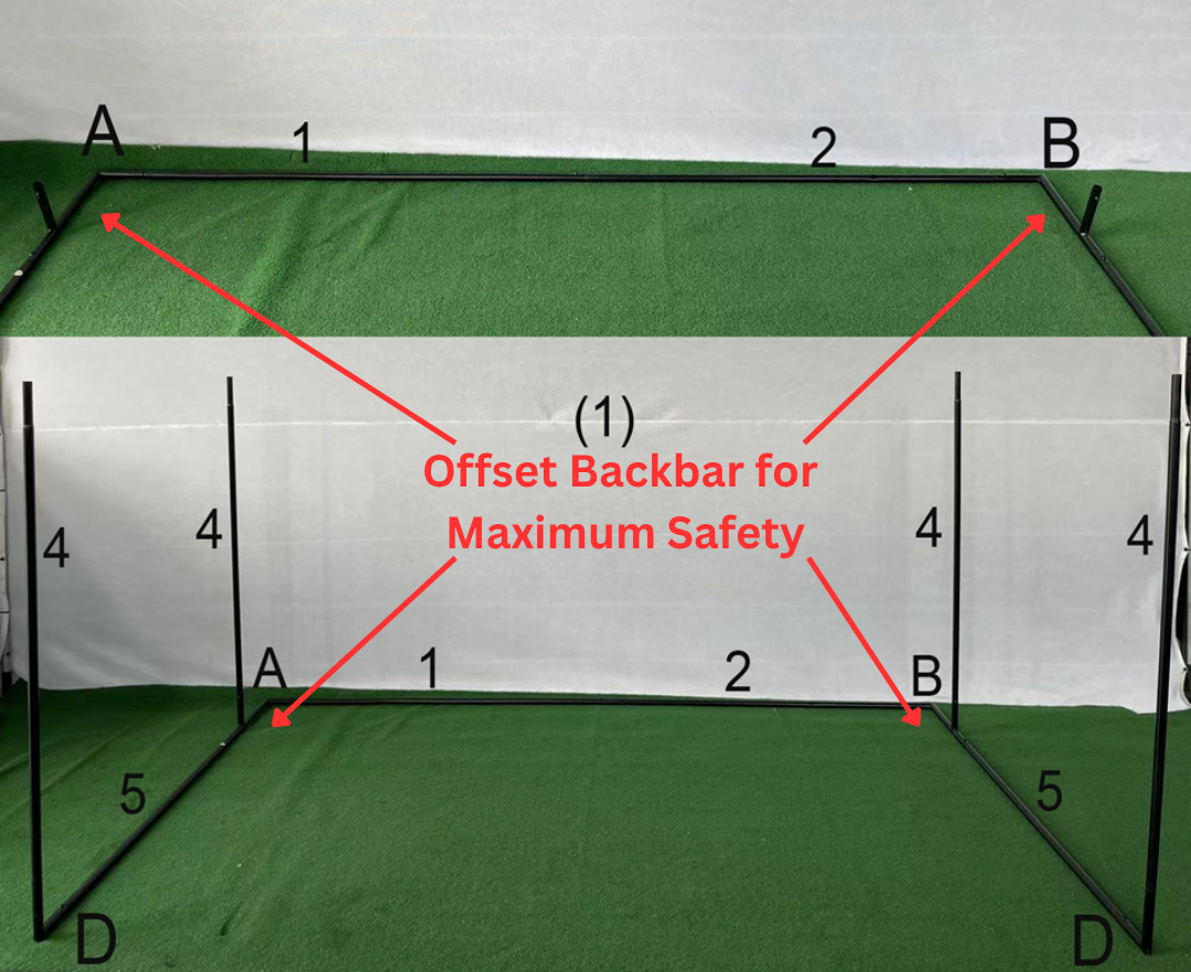 Backbar design for Golf Sim Enclosure