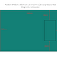 Diagram showing a 60cm x 30cm cutout on a 1.5m x 1.2m large Golf stance mat.