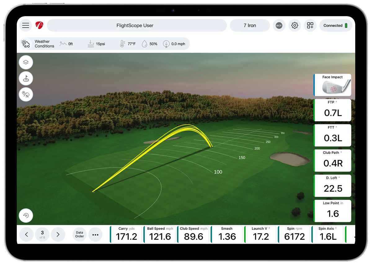 Flightscope new application pro package and face impact