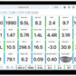 Flightscope new application pro package and face impact