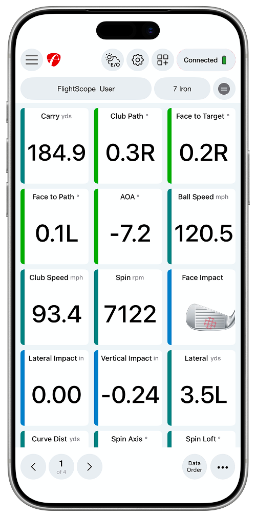 Flightscope new application pro package and face impact